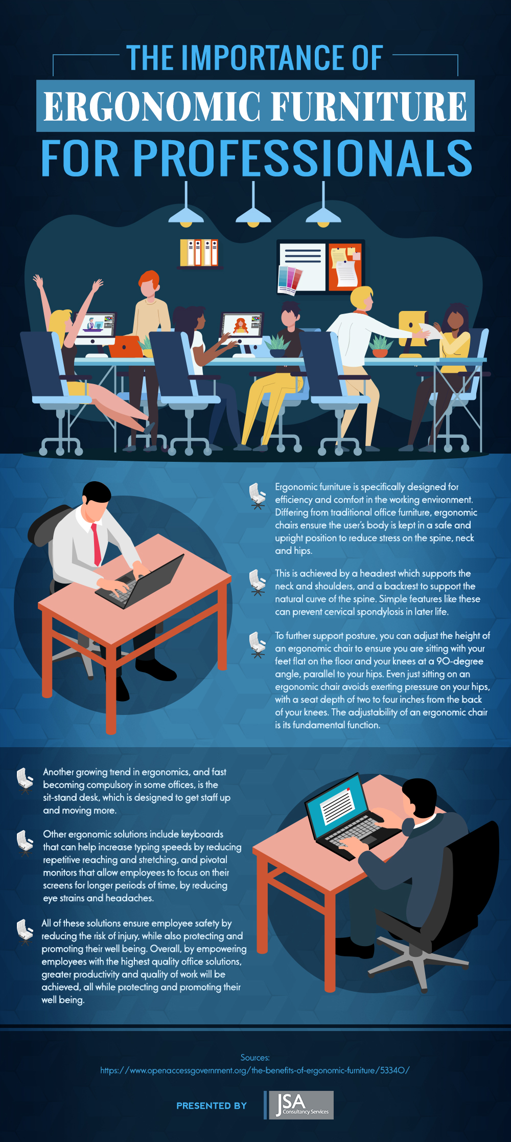 The-Importance-of-Ergonomic-Furniture-For-Professionals