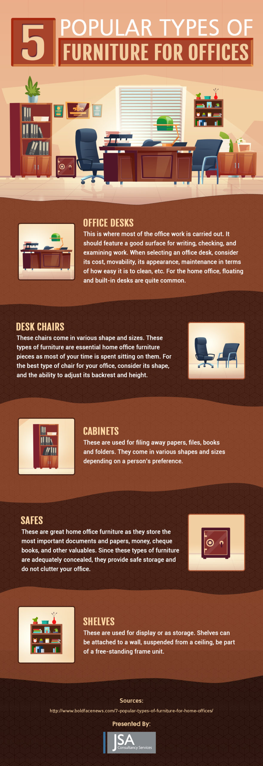 5 POPULAR TYPES OF FURNITURE FOR OFFICES