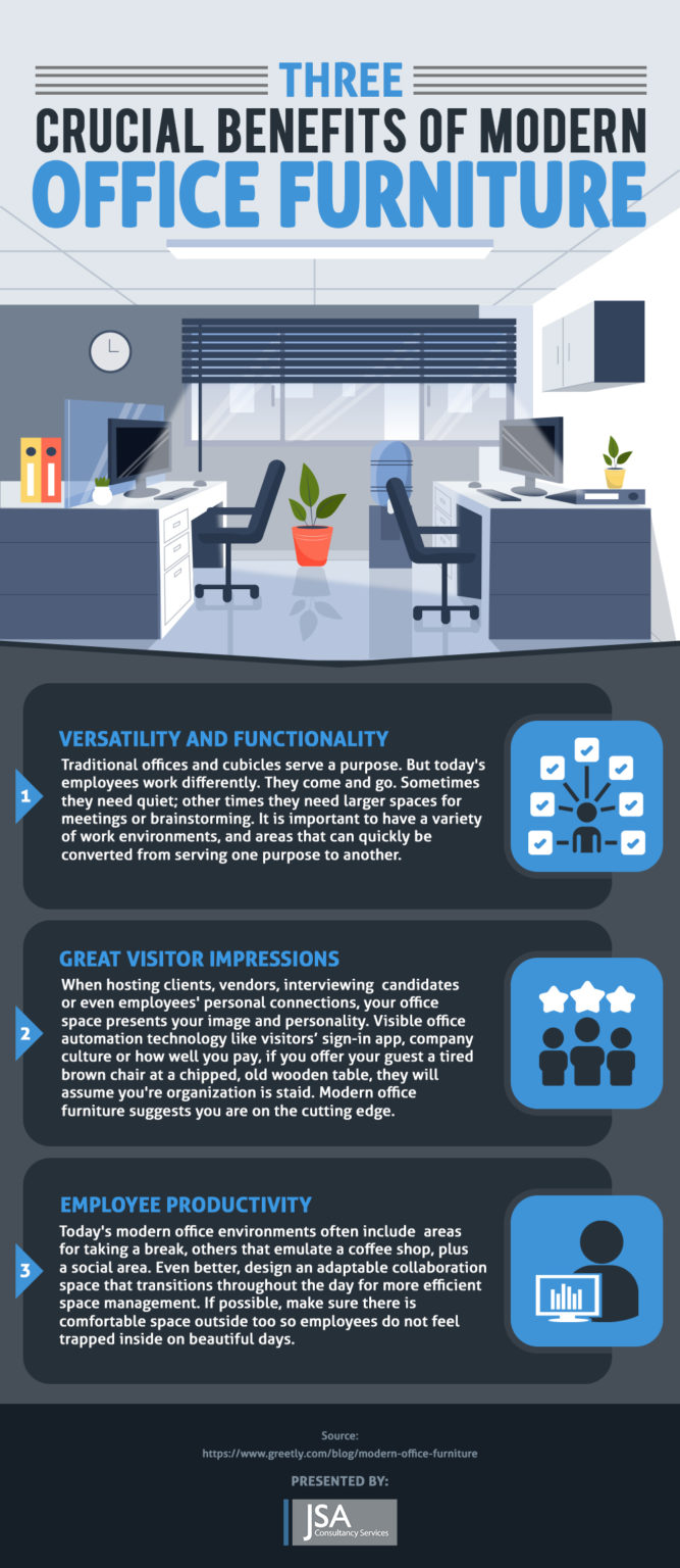 [Infographic] Crucial Benefits of Modern Office Furniture Blog