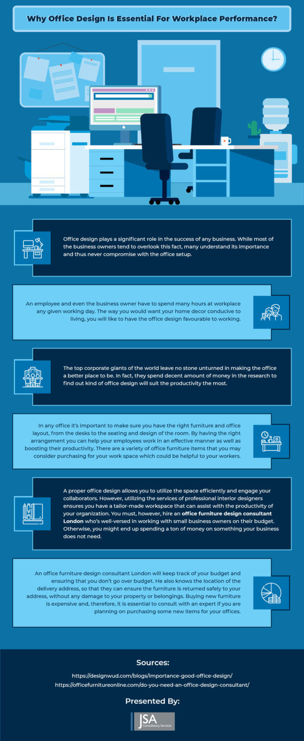 [Infographic] Why Office Design Is Essential For Workplace Performance
